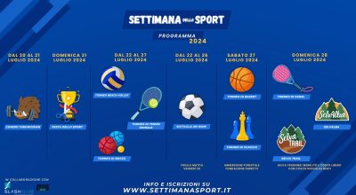 Settimana dello sport, un contenitore di eventi e valori